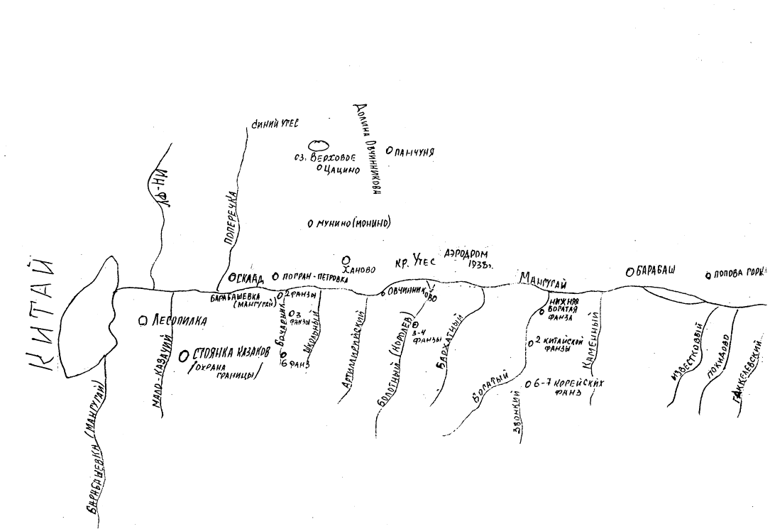 Схема размещения первых поселений в долине реки Мангугай (Барабашевка)